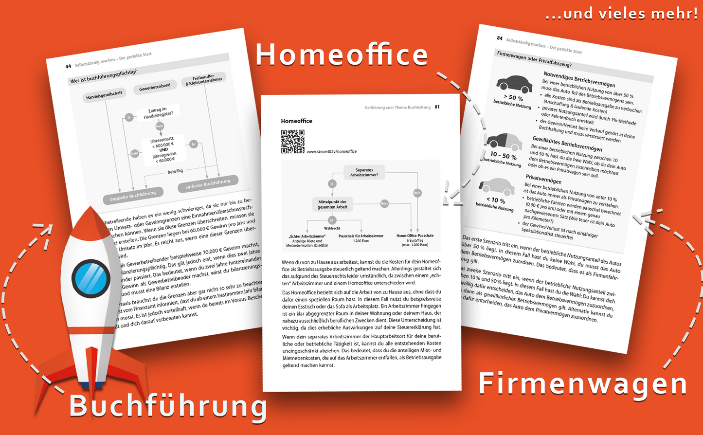 Selbstständig machen - Der perfekte Start: Der praxisnahe Leitfaden für die Selbständigkeit